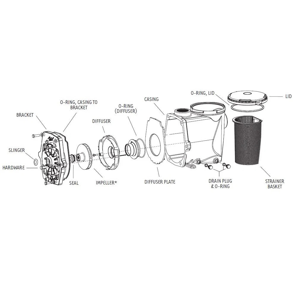 Sequence Titan Replacement Parts