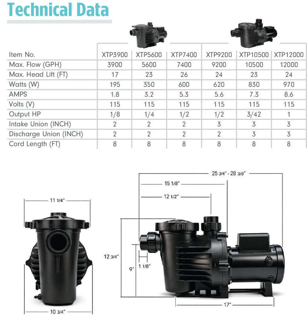 Teton Ecostream External Pumps