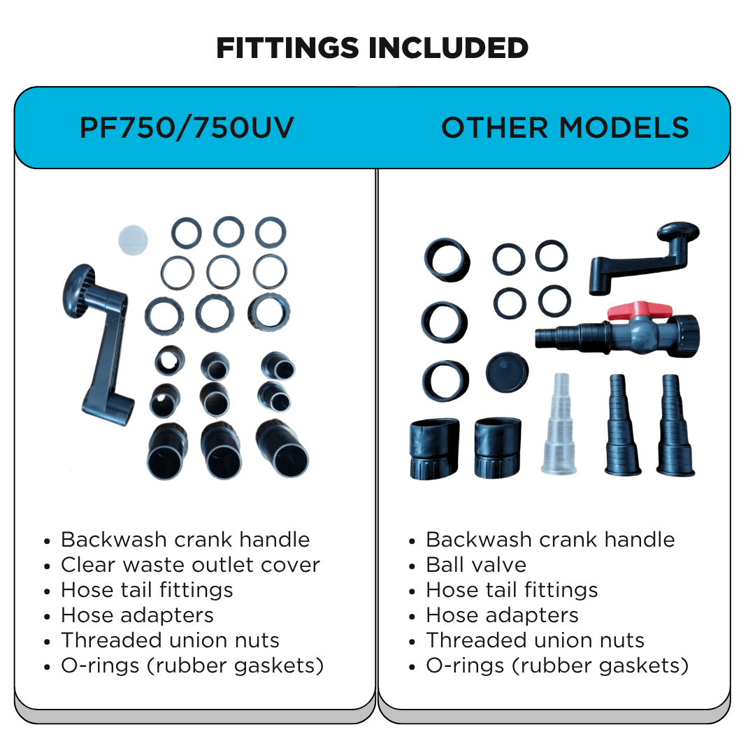 Fittings included with PondMAX Ultra Series pressure filters: PF750/PF750UV kit with clear waste outlet cover versus other models with a ball valve, plus crank handle, hose tails, adapters, union nuts and O-rings