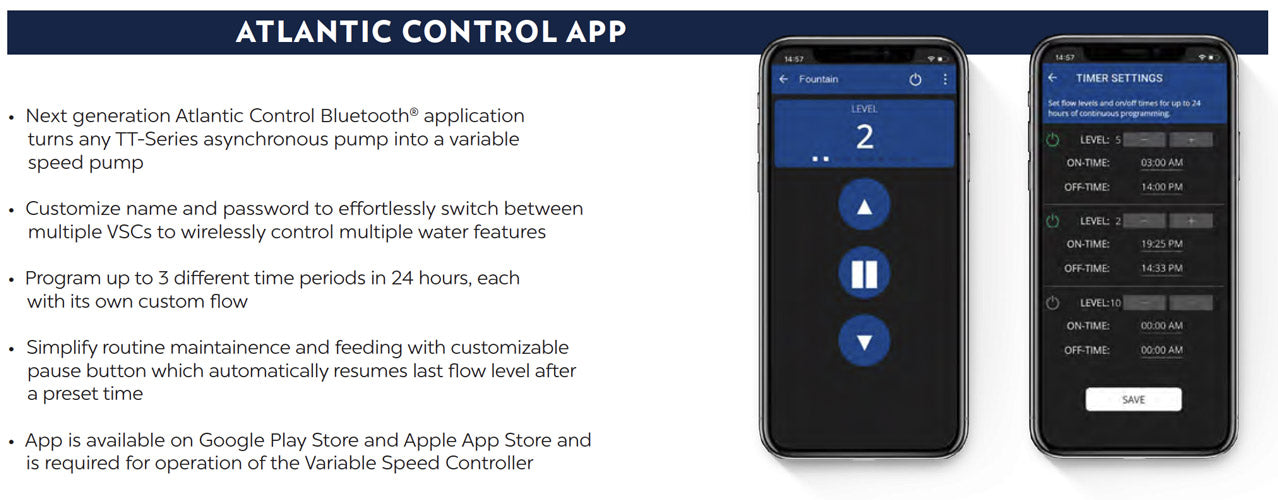 TidalWave Variable Speed Controller for Asynchronous Pumps