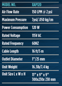 XAP Air Boost Pump