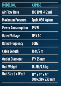 XAP Air Boost Pump