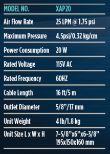 XAP Air Boost Pump