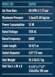 XAP Air Boost Pump