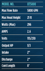 Teton XTP Series External Primer Pumps