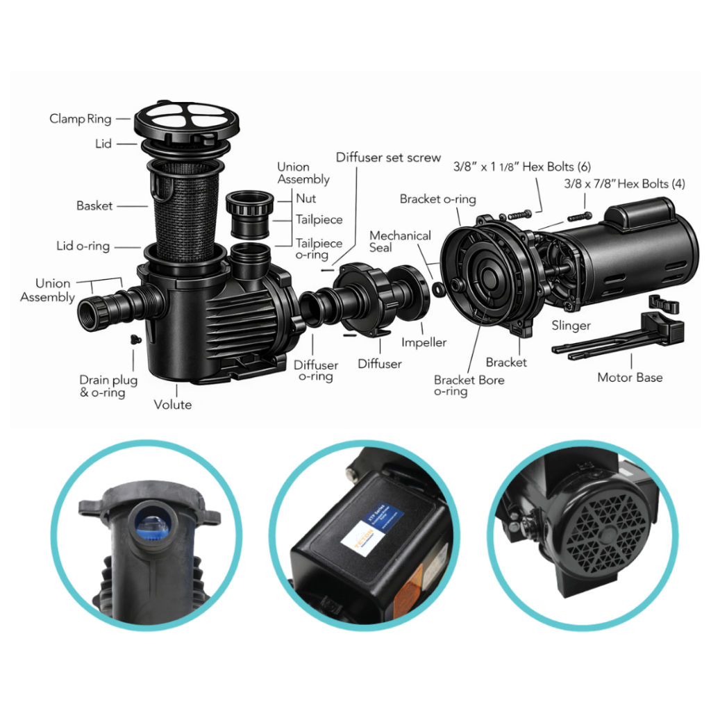Teton XTP Series External Primer Pumps