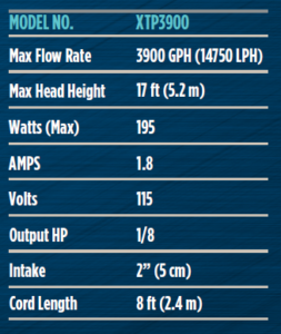 Teton XTP Series External Primer Pumps