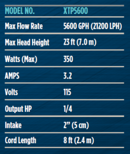 Teton XTP Series External Primer Pumps
