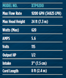 Teton XTP Series External Primer Pumps