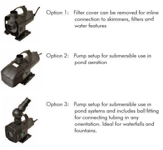 Hailea T Series Pond and Water Feature Pumps by Blue Diamond - Play It Koi