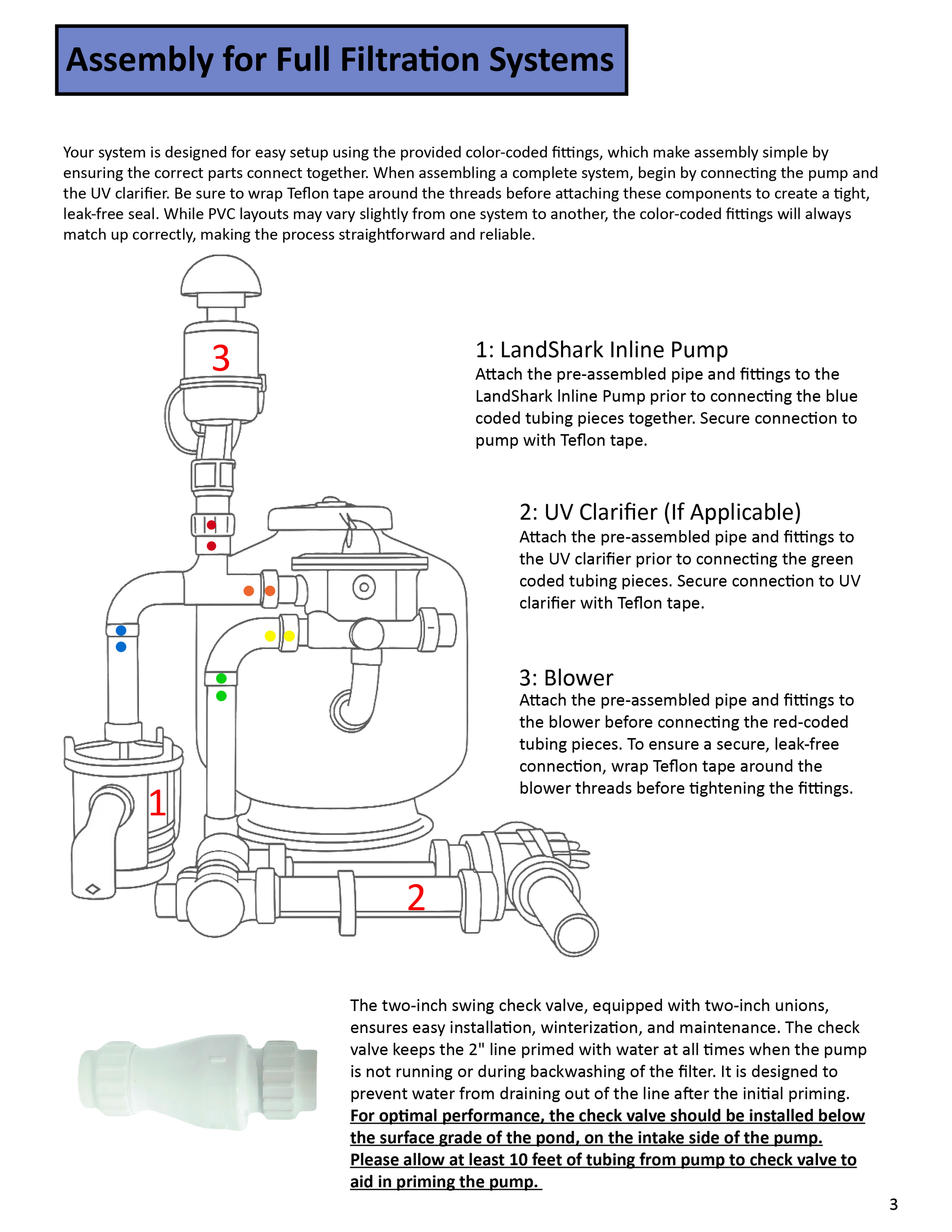Anjon Living Ponds Pro Filtration Systems