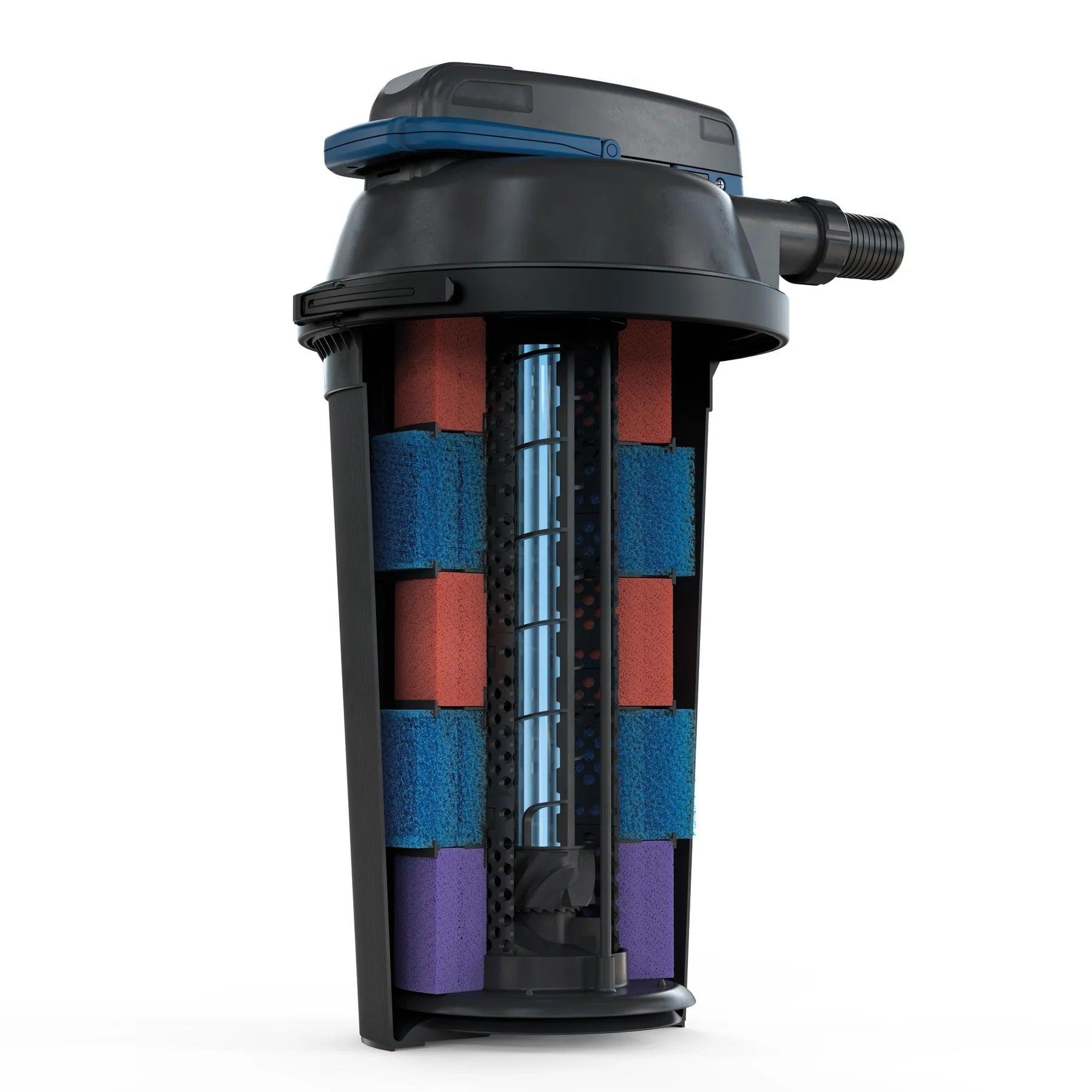 OASE FiltoClear Pressure Filters with Built-In UVC Clarifiers (3rd Gen) - Play It Koi