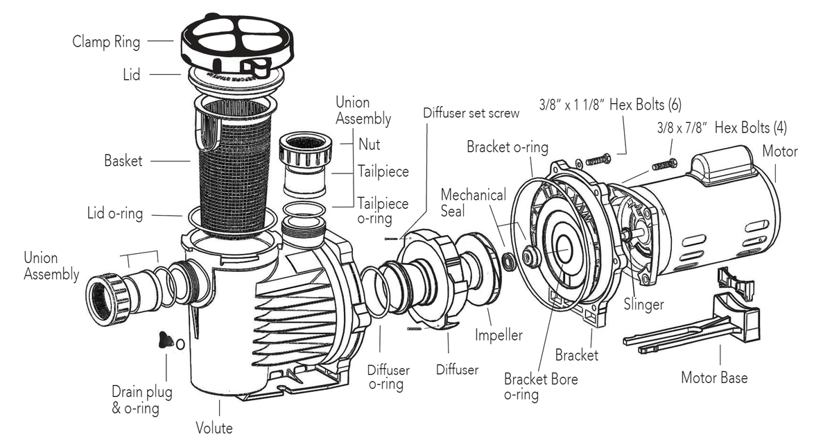 Exploded view of a PerformancePro Artesian2 pump, with each part labeled
