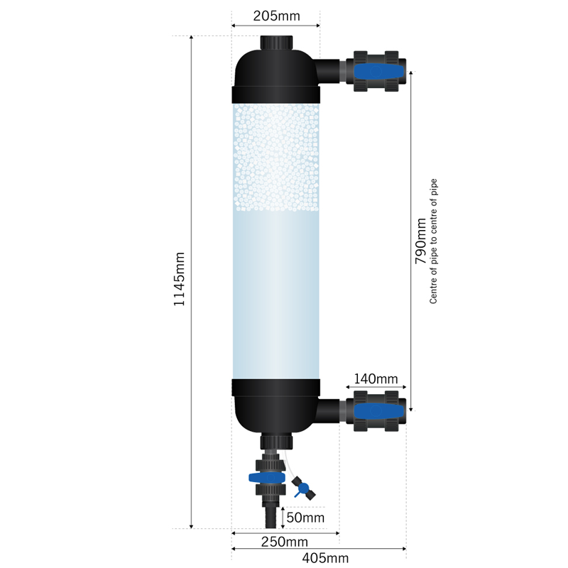 Bộ lọc ao Evolution Aqua Tempest