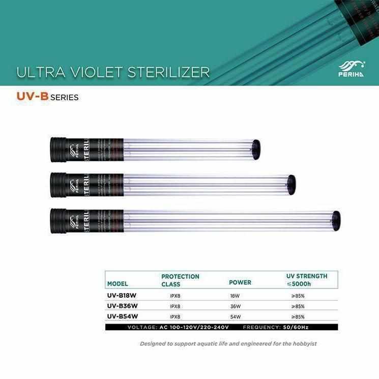 Periha UV-B Series Drop-in Submersible UV Clarifiers - Play It Koi