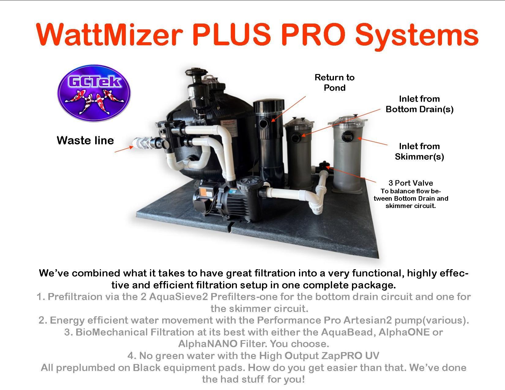 WattMizer PLUS PRO Systems - Play It Koi