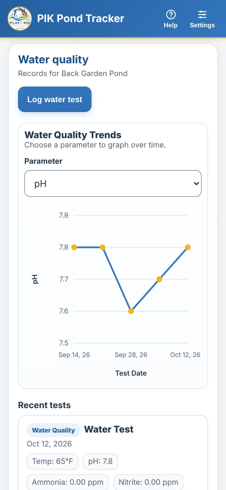 The water quality chart in the Pond Tracker, showing pH from five weeks of tests, with the latest test below
